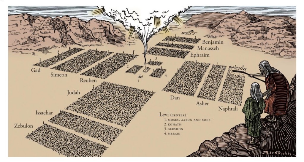The The Error of Balaam And The Doctrine Of The&nbsp;Nicolaitans