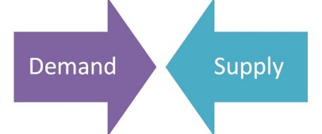 supply vs demand