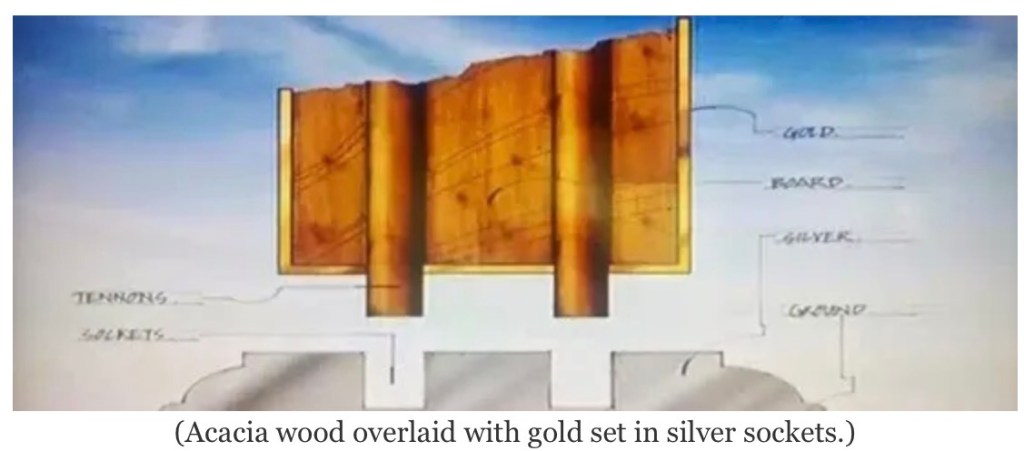 The Golden Boards: Tabernacle Series Part&nbsp;2