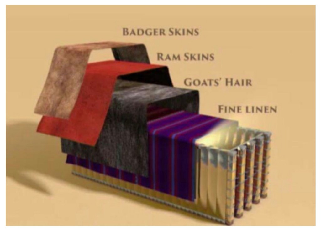 Four-Times Covered: Tabernacle Series Part&nbsp;9