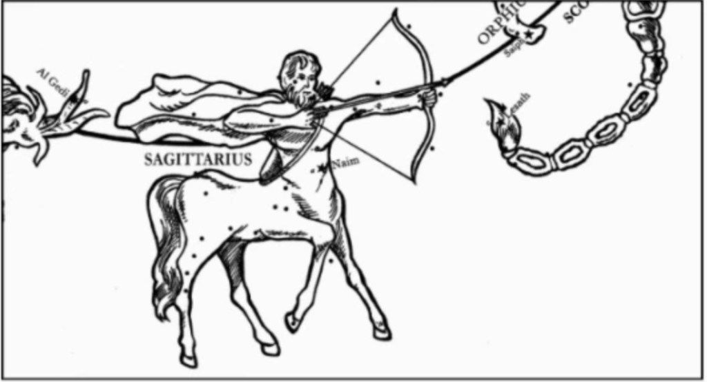 The REAL Story In The Stars Part 9: Sagittarius, The Great&nbsp;Archer.