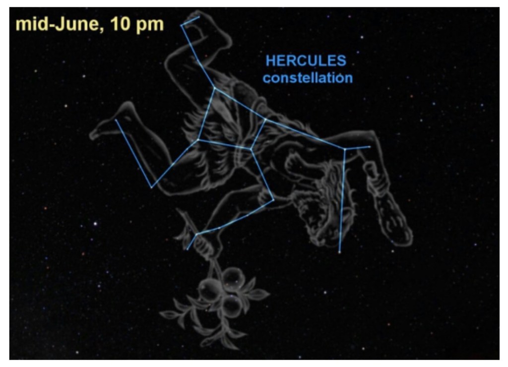 The REAL Story In The Stars Part 7:  Hercules, A Very Familiar&nbsp;Story.