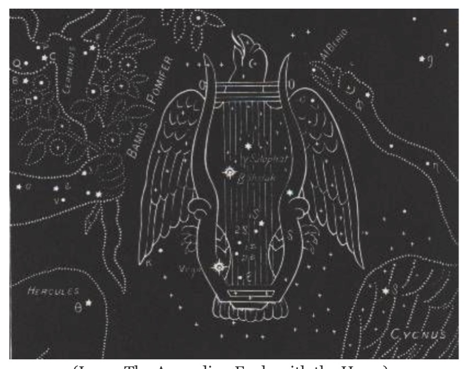 The REAL Story In The Stars Part 10:  The Lyre, The Altar, And The&nbsp;Dragon.