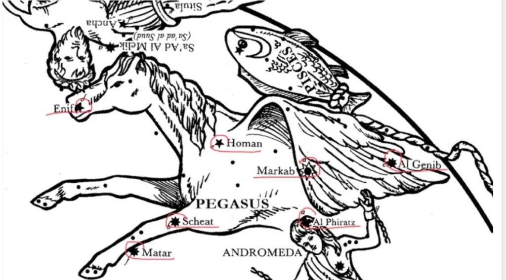 The REAL Story In The Stars Part 18:  Pegasus, The Winged&nbsp;Horse.