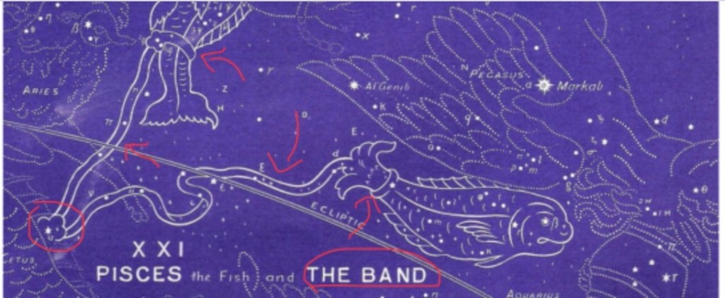 The REAL Story In The Stars Part 21: The&nbsp;Band.