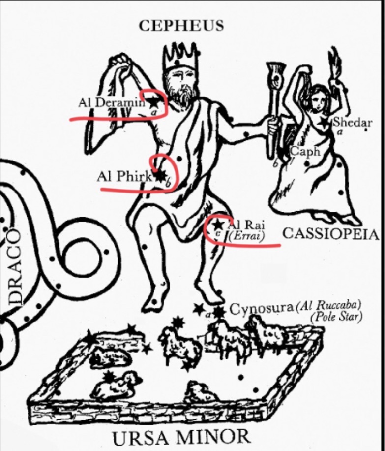 The REAL Story In The Stars Part 23:  Cepheus, The&nbsp;King.