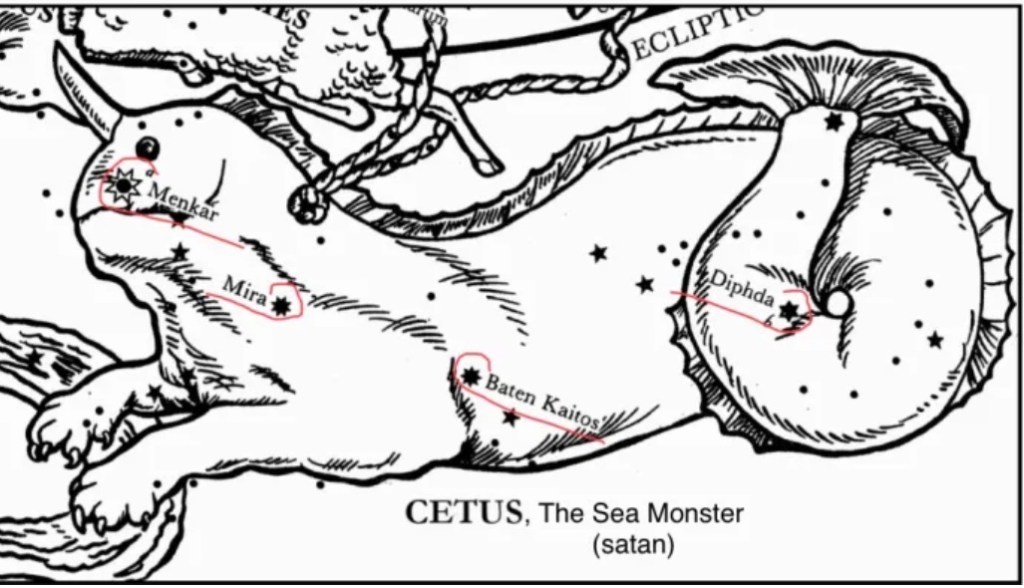 The REAL Story In The Stars Part 26:  Cetus, The Sea&nbsp;Monster.