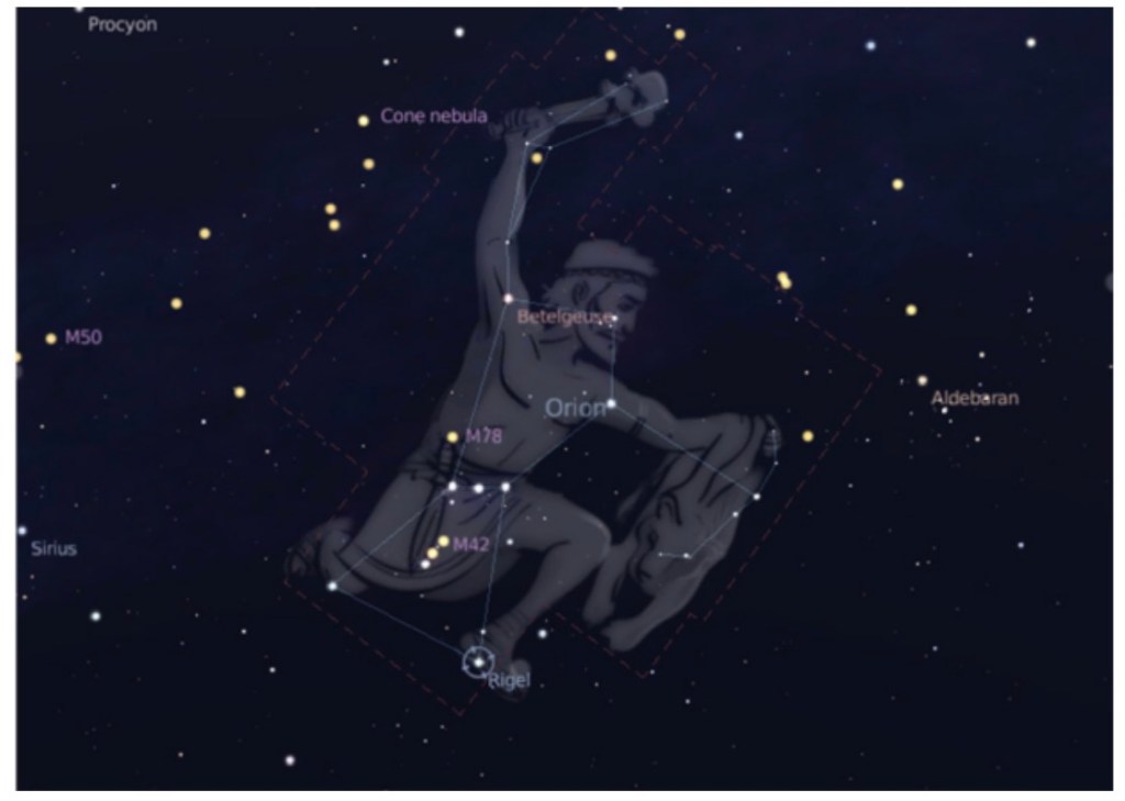 The REAL Story In The Stars Part 29:  Orion, The Mighty&nbsp;Hunter.