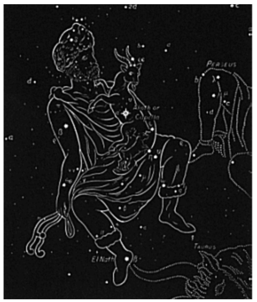 The REAL Story In The Stars Part 31:  Auriga, The&nbsp;Shepherd.