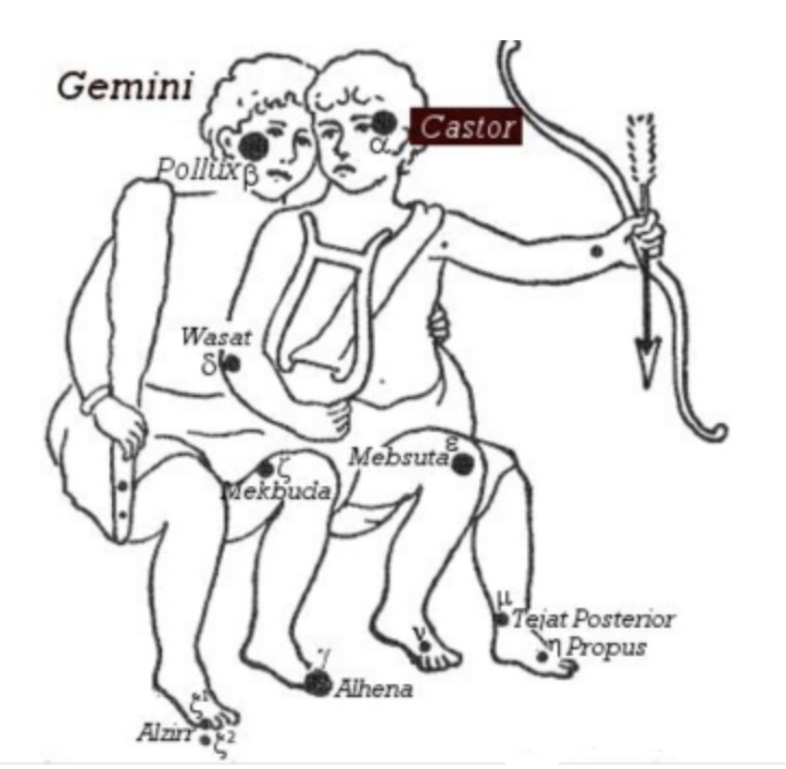 The REAL Story In The Stars Part 32:  Gemini, The&nbsp;Twins.