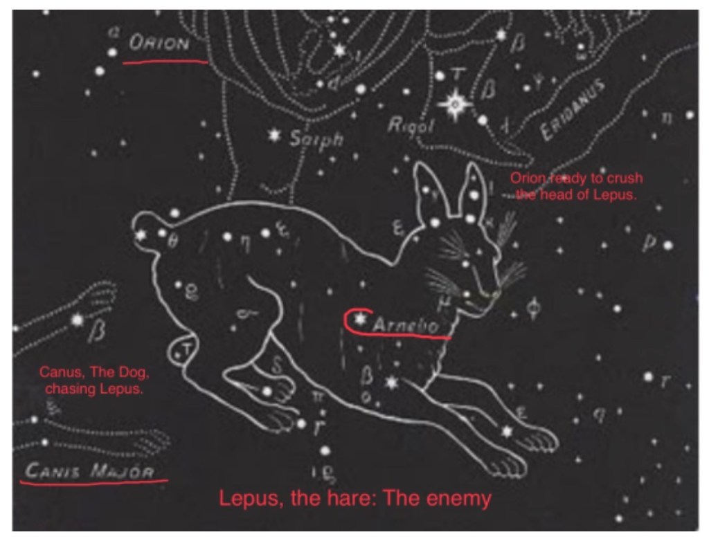 The REAL Story In The Stars Part 33: Lepus, The&nbsp;Hare.