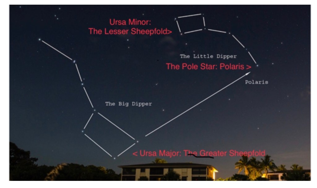 The REAL Story In The Stars Part 39:  Ursa Major, The Greater&nbsp;Sheepfold.