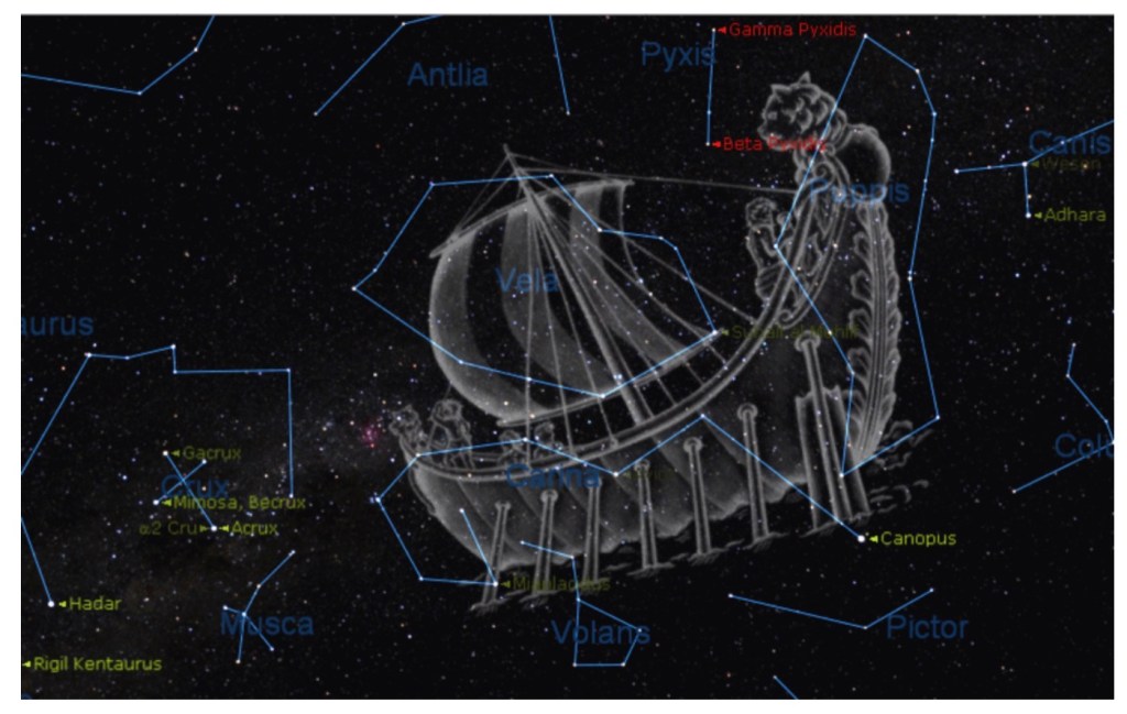 The REAL Story In The Stars Part 40:  Argo, The&nbsp;Ship.