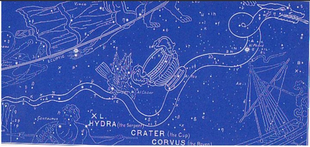 The REAL Story In The Stars Part 43:  Crater, The&nbsp;Cup.