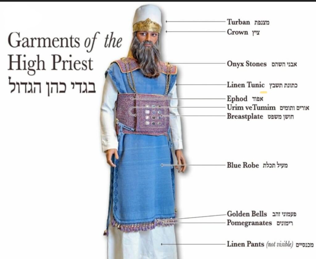 The Ephod: Part 3 of 6 – High Priest’s Garments&nbsp;Series