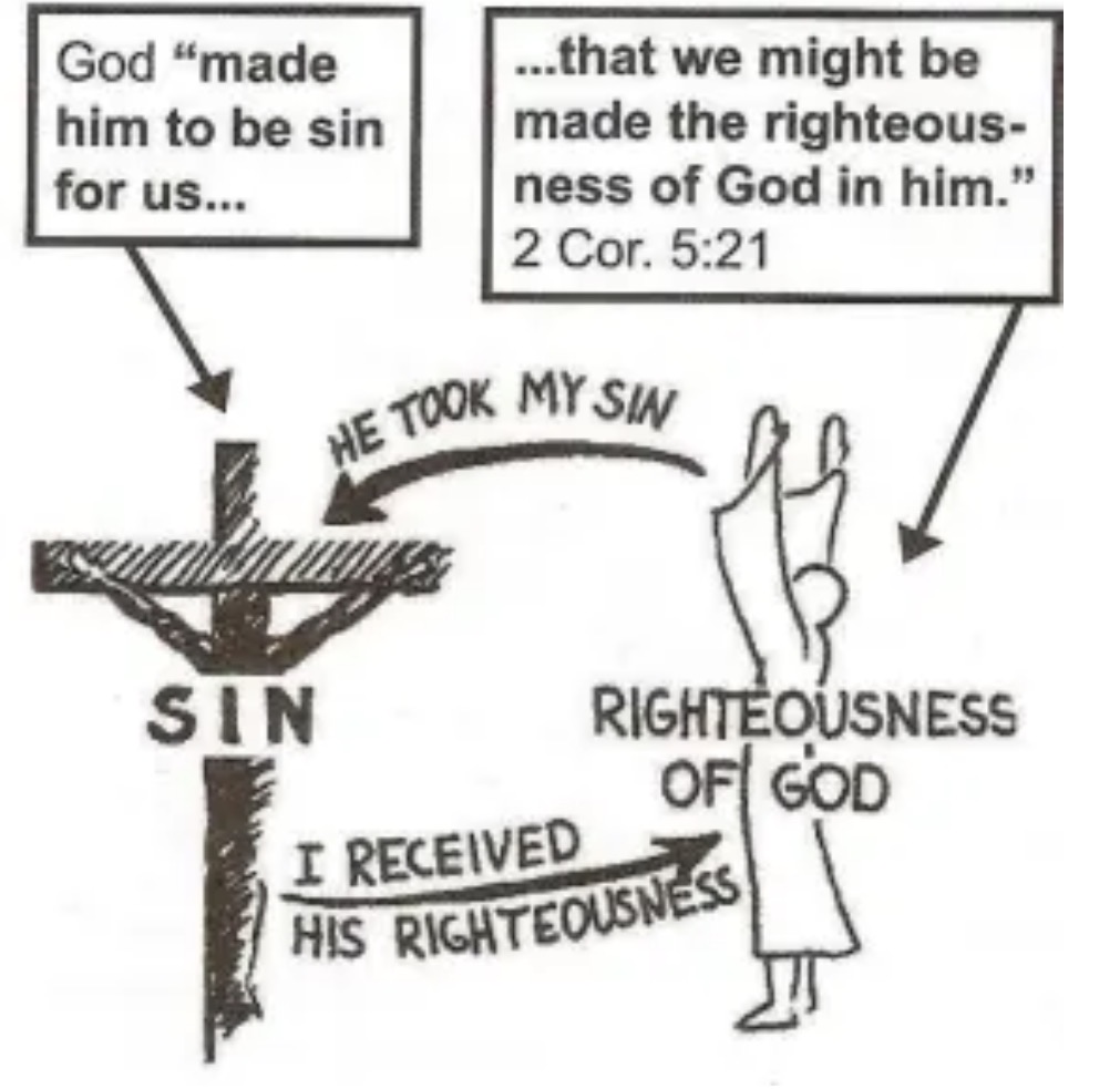 The Five Offerings Of Leviticus Part 9 of 10: The Trespass Offering, Asham&nbsp;[אָשָׁם]