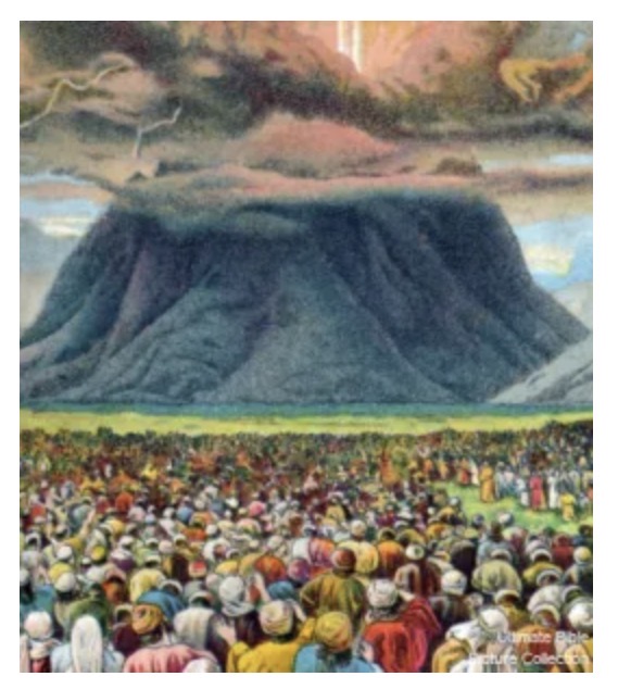 The Five Offerings Of Leviticus: Part 1 of 10 –&nbsp;Introduction