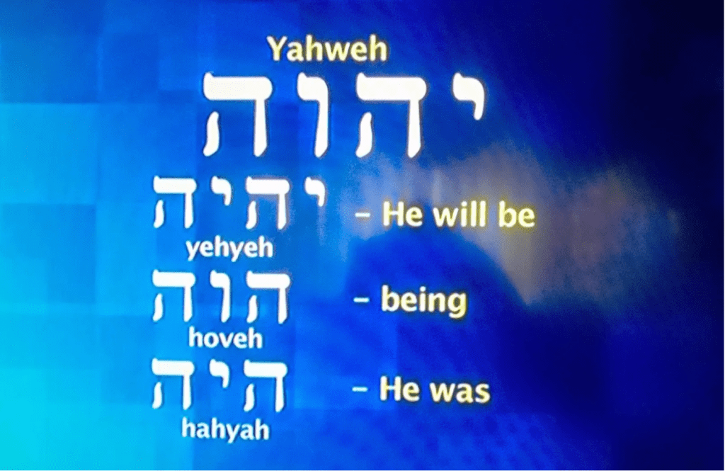 The Name Of God: YHVH&nbsp;[יהוה]