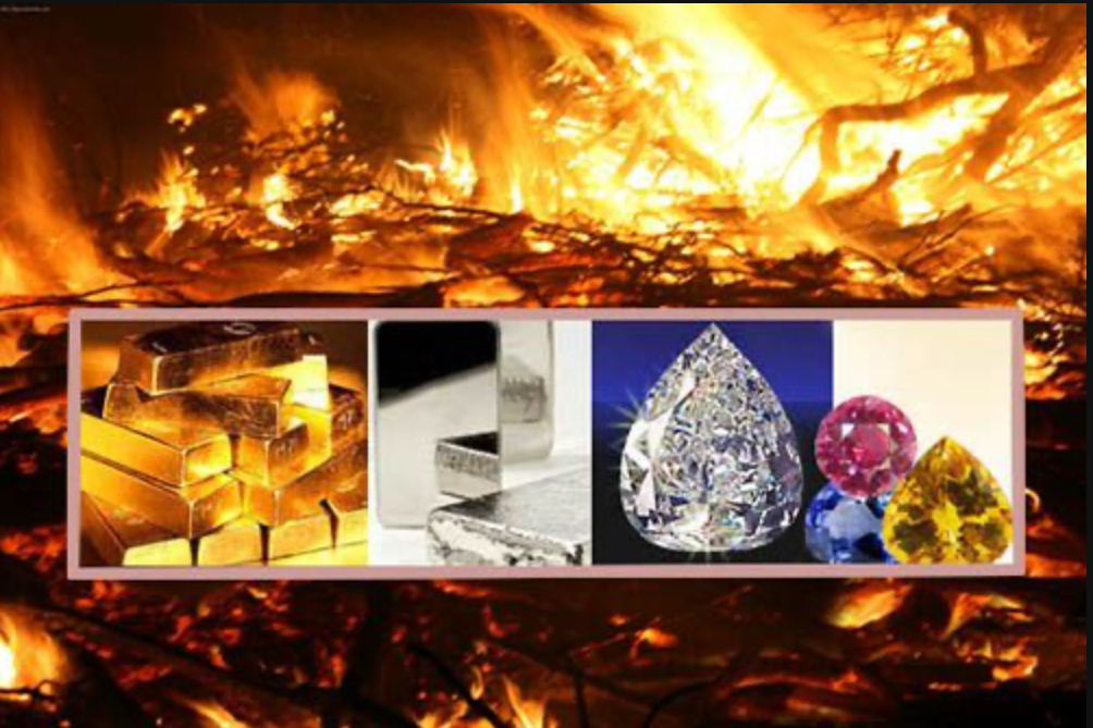 What Sort Is Your&nbsp;Work?